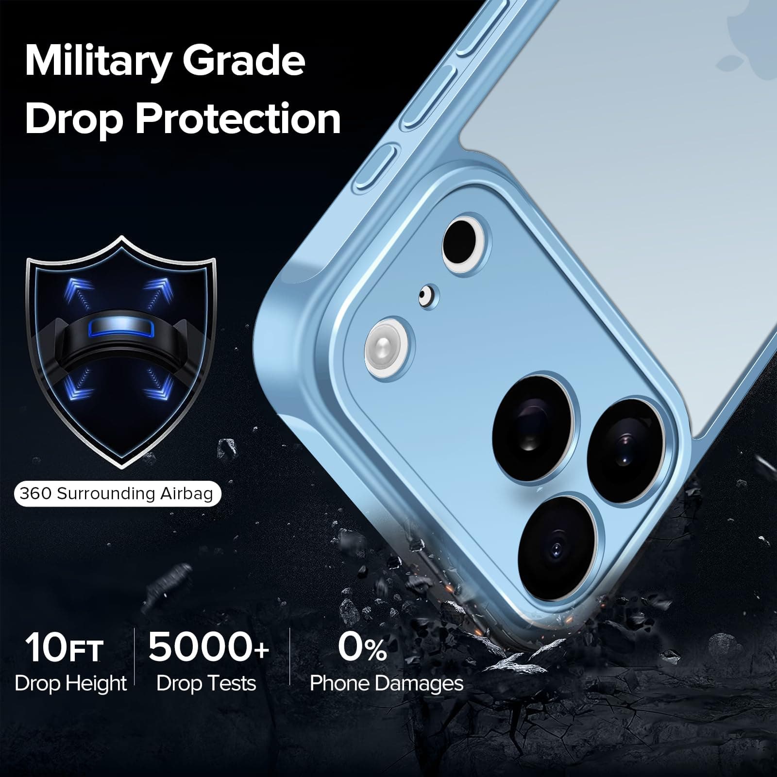 Husă magnetică ivoler iPhone 17 Pro Max albastră MagSafe protecție cameră obiectiv TPU