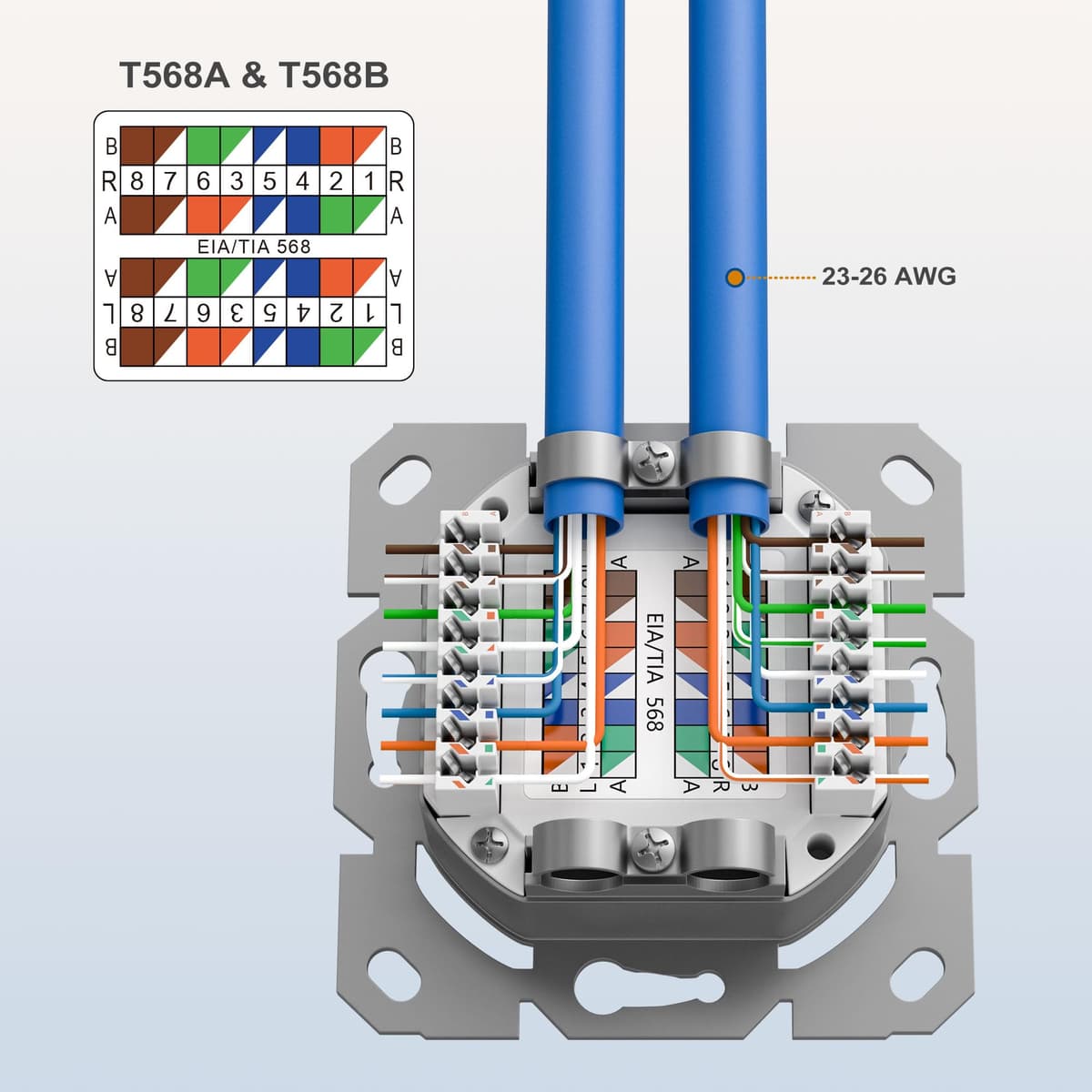 FGB CAT6a priză rețea universală, 2 porturi, RJ45, ecranată, perete/încastrată, 10 Gigabit Ethernet - alb