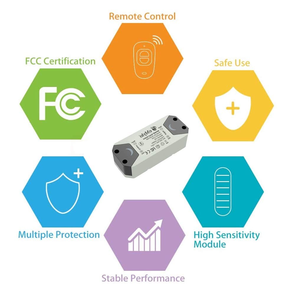 Intrerupător Telecomandă Wireless RF Inteligent 1-Canal 1000W – 220V