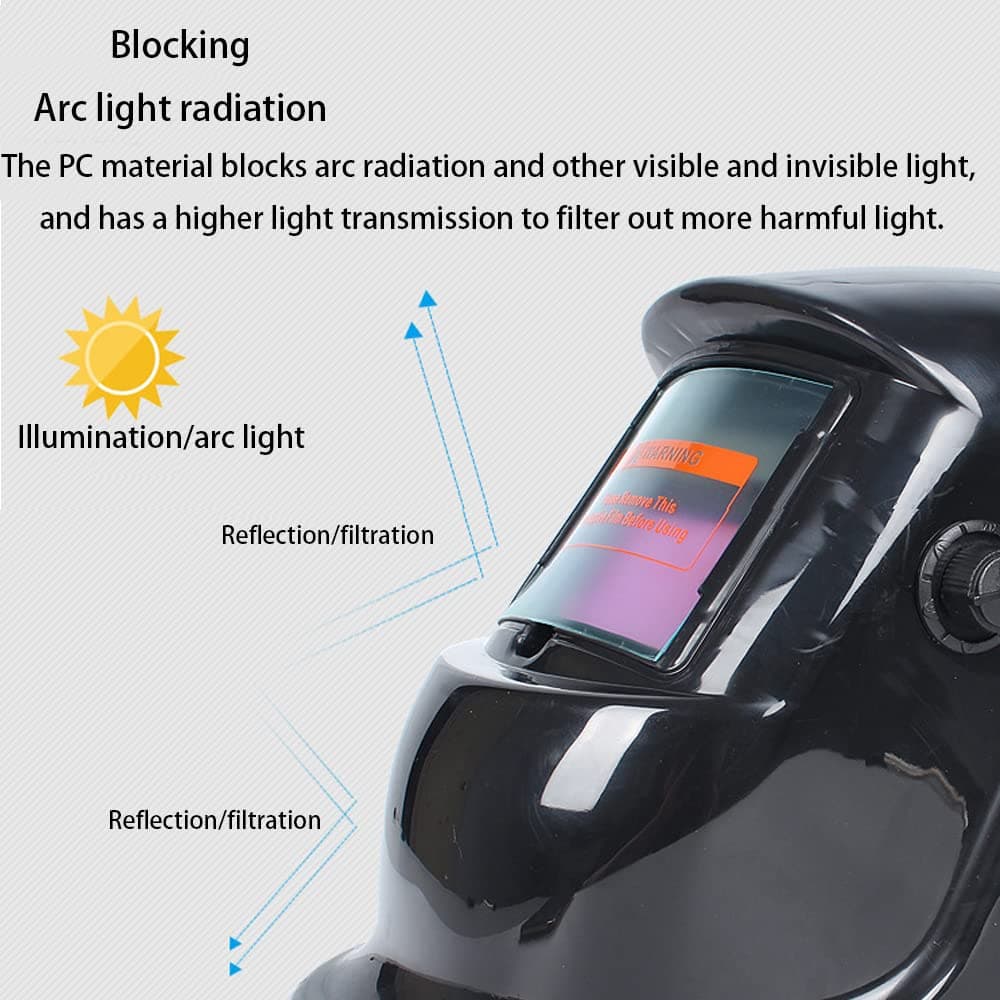 TINMAGI mască sudură, cască sudură automată, cu întunecoare automată solară vedere largă