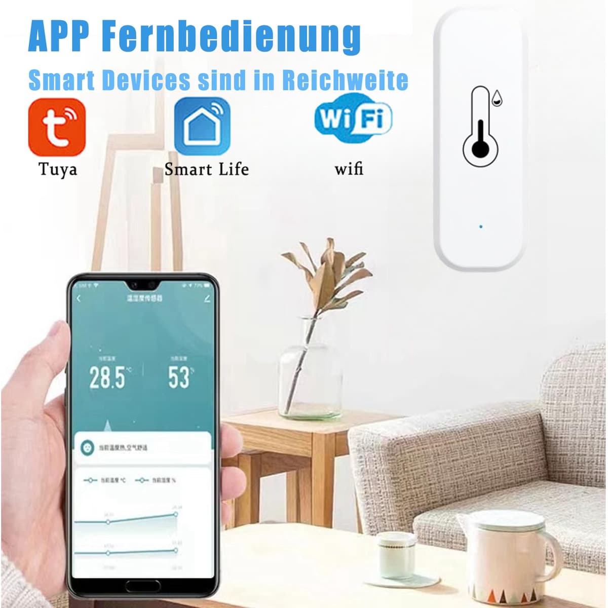 GERUI termometru higrometru WiFi inteligent, senzor digital mini temperatură umiditate interior, compatibil Alexa/Google Home/Tuya