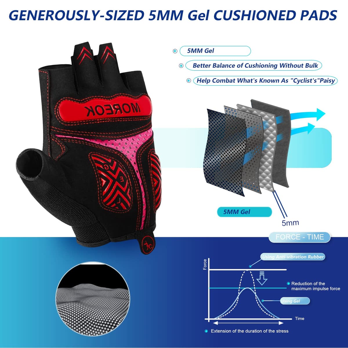 Mănuși ciclism semi-degete antialunecare gel – Roșu deschis S