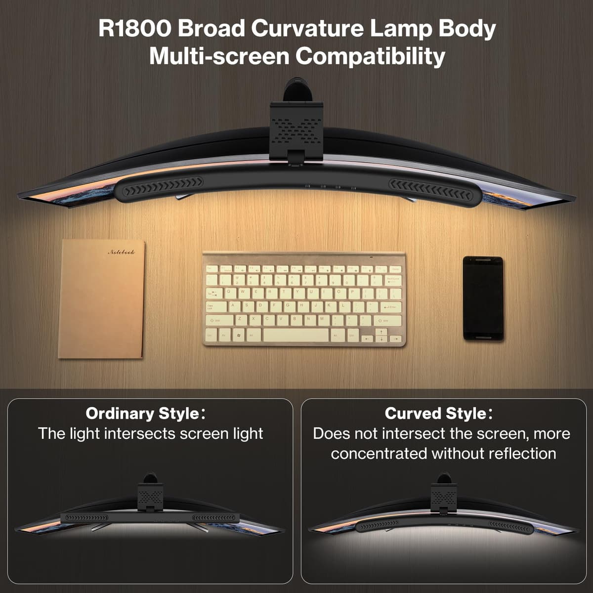 Laliled Lampă Monitor PC, Bară Lumină LED USB Ecran Curbat Birou Protecție Ochi