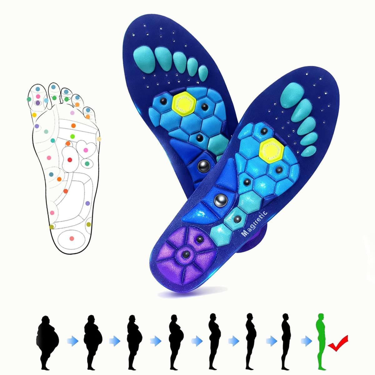 Branțuri Originale Ameliorare Durere Inserturi Acupresură – Negru 35-39