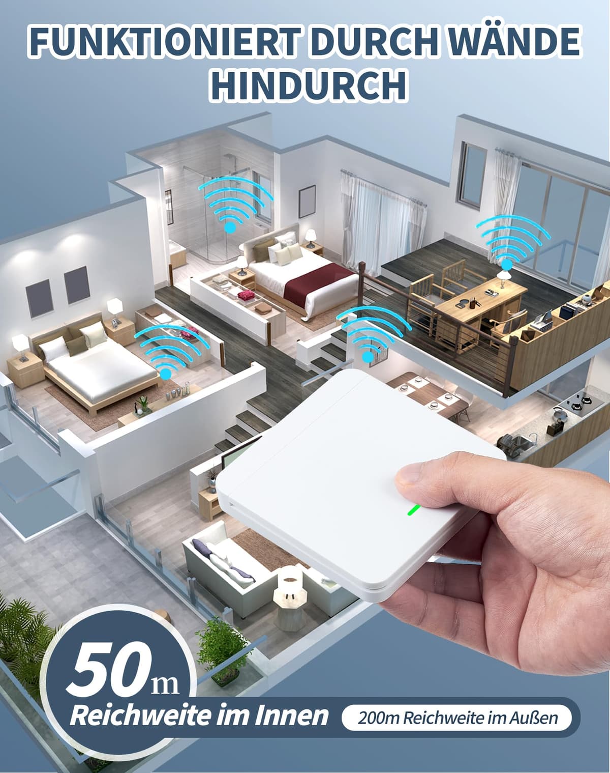 LAOYE Întrerupător Lumină Wireless Set Comutator Fără Fir cu Receptor până la 50m