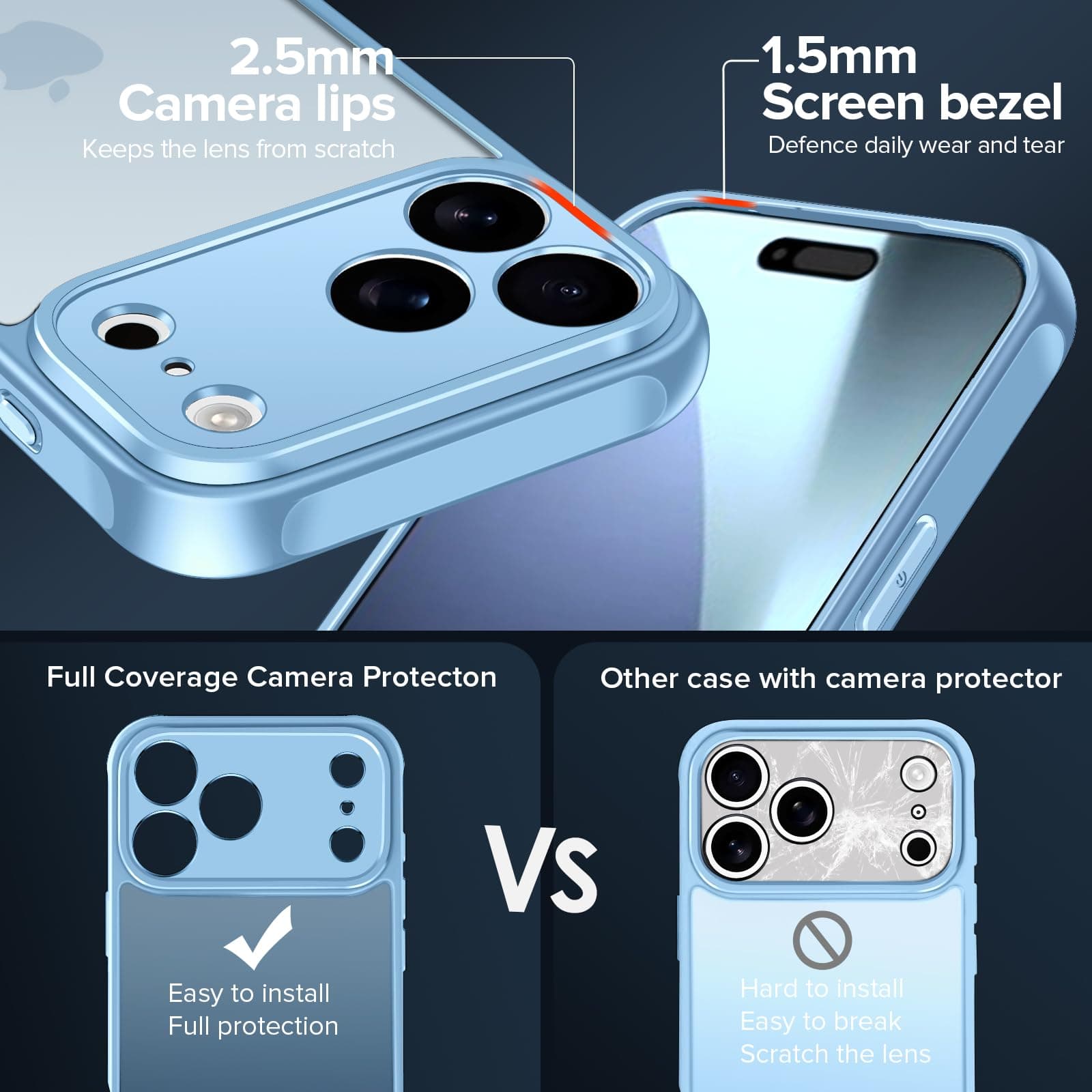Husă magnetică ivoler iPhone 17 Pro Max albastră MagSafe protecție cameră obiectiv TPU