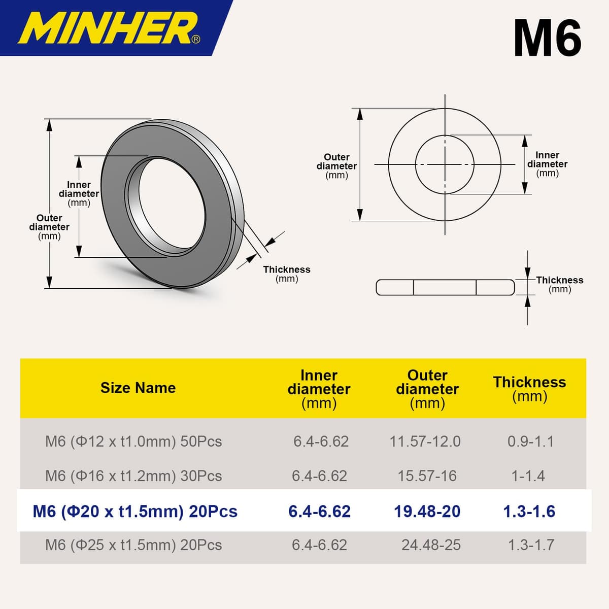 Șaibe oțel inoxidabil M6 x 20mm 20buc A2 V2A 304 – pentru șuruburi piulițe tije