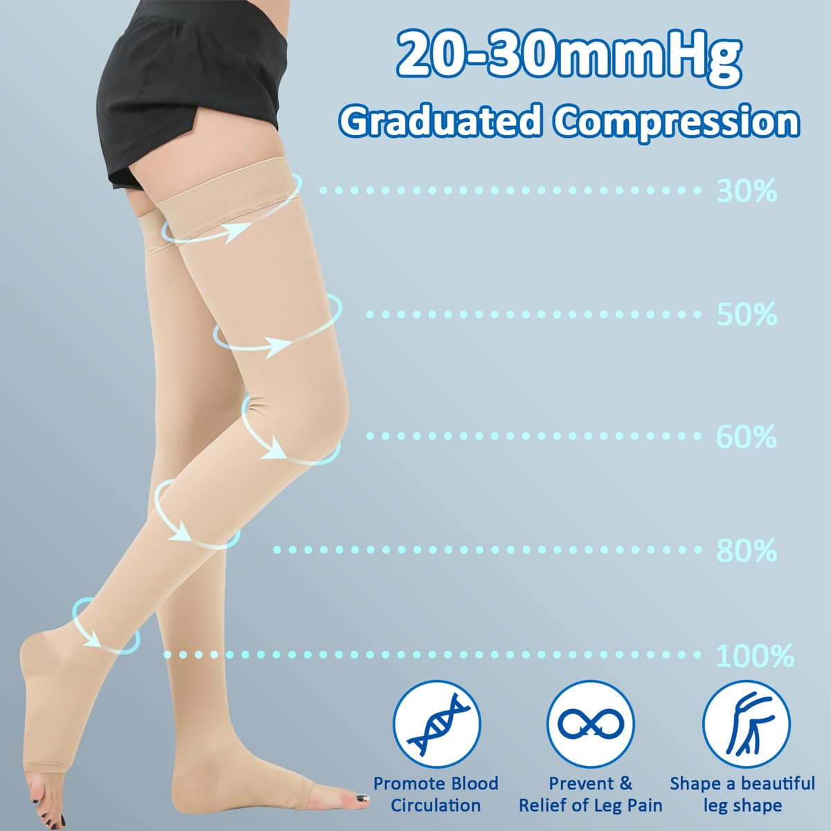 BellaAchtung Ciorapi compresie medicali 20-30 mmHg suport graduat – Negru