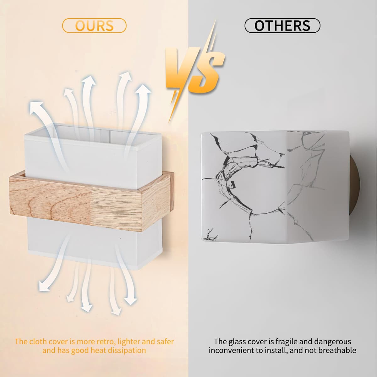 Gleonlux lampă perete lemn interior, lampă vintage cu soclu E14, husă textil boho