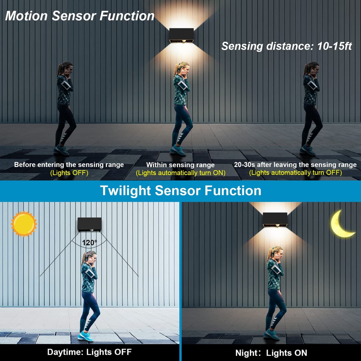 Kingwen aplică LED perete exterior/interior 20W detector mișcare 3000K alb cald IP65