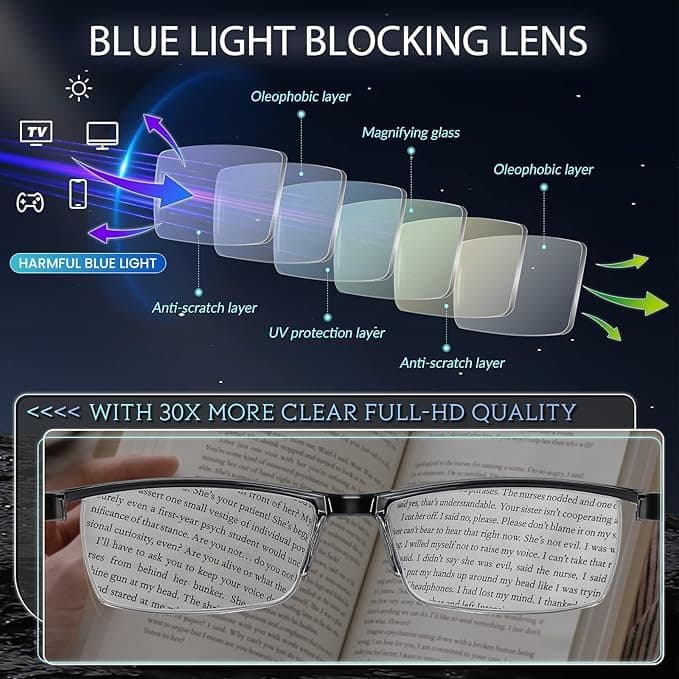 Gaoye 6 bucăți ochelari citit bărbați/femei cu filtru lumină albastră