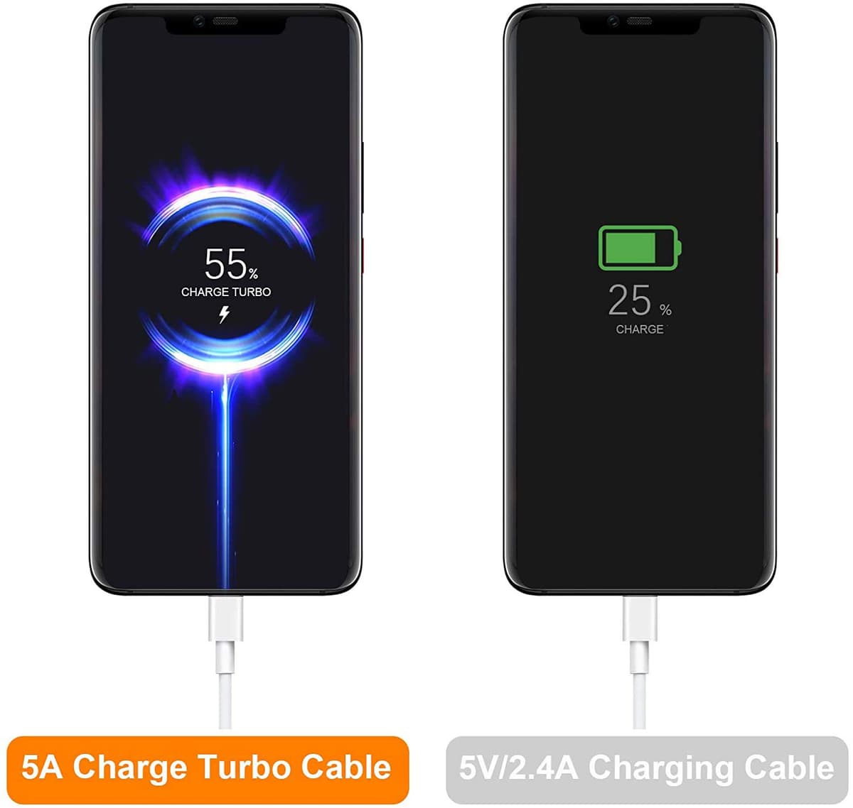 Mi Turbo Charge 120W Cablu Încărcare 2M pentru Xiaomi 14T Pro, Cablu Date Rapid USB C 67W 6A