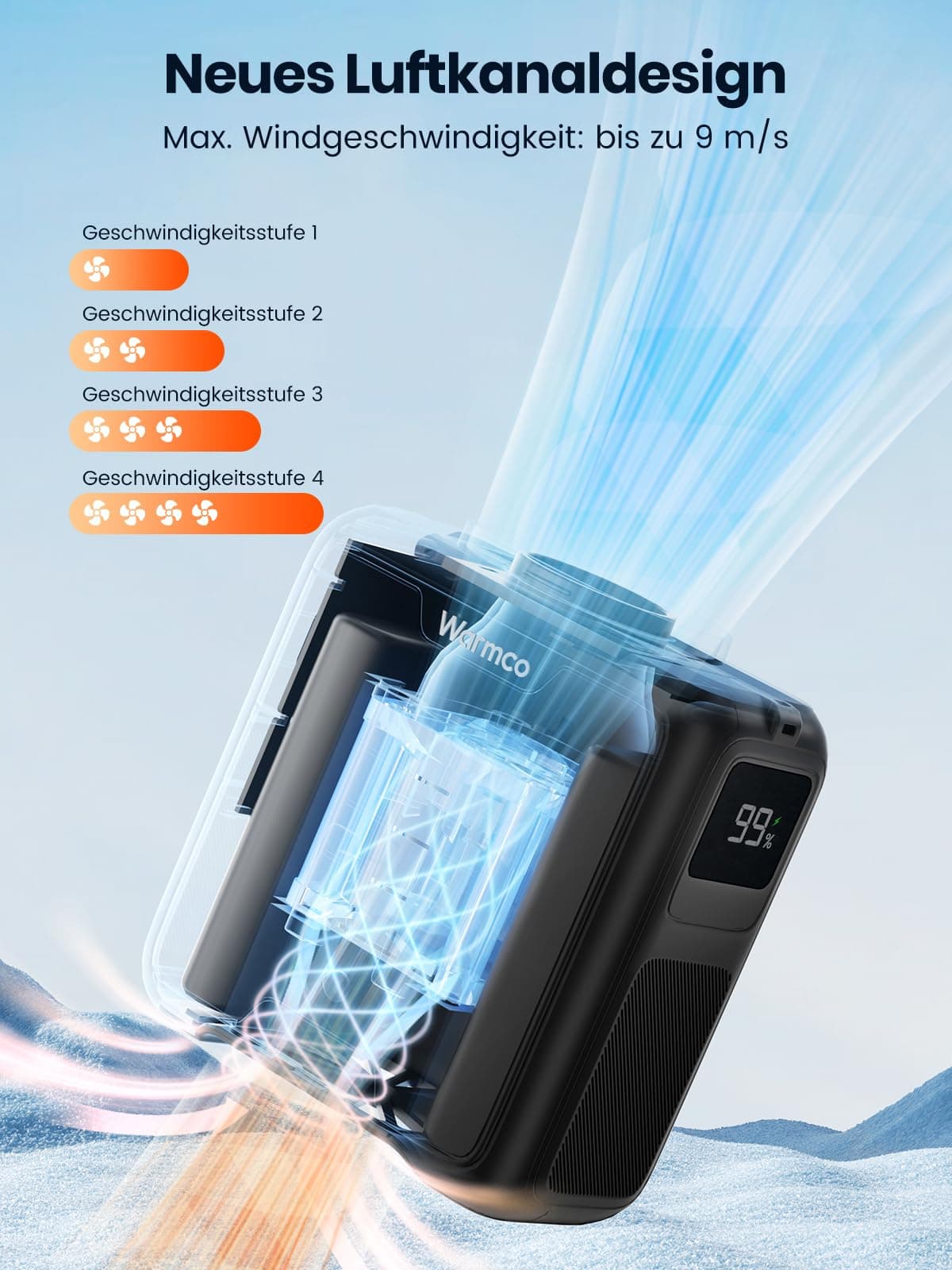 Ventilator Portabil Clip Talie 10000mAh Baterie 5 Nivele Răcire – Negru