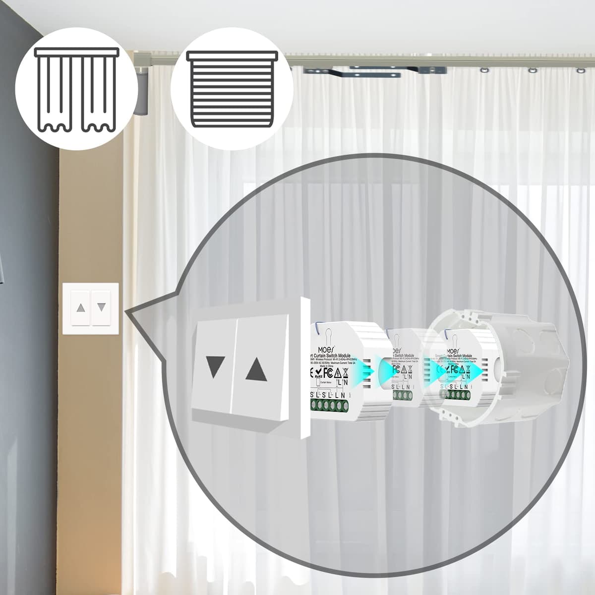 MOES Wlan RF433 Alexa Modul Intrerupător Jaluzele Motorizi, WiFi Radio Timer pentru Motor Jaluzele, Compatibil Smart Life Tuya, Alexa și Google, Doar 2.4GHz