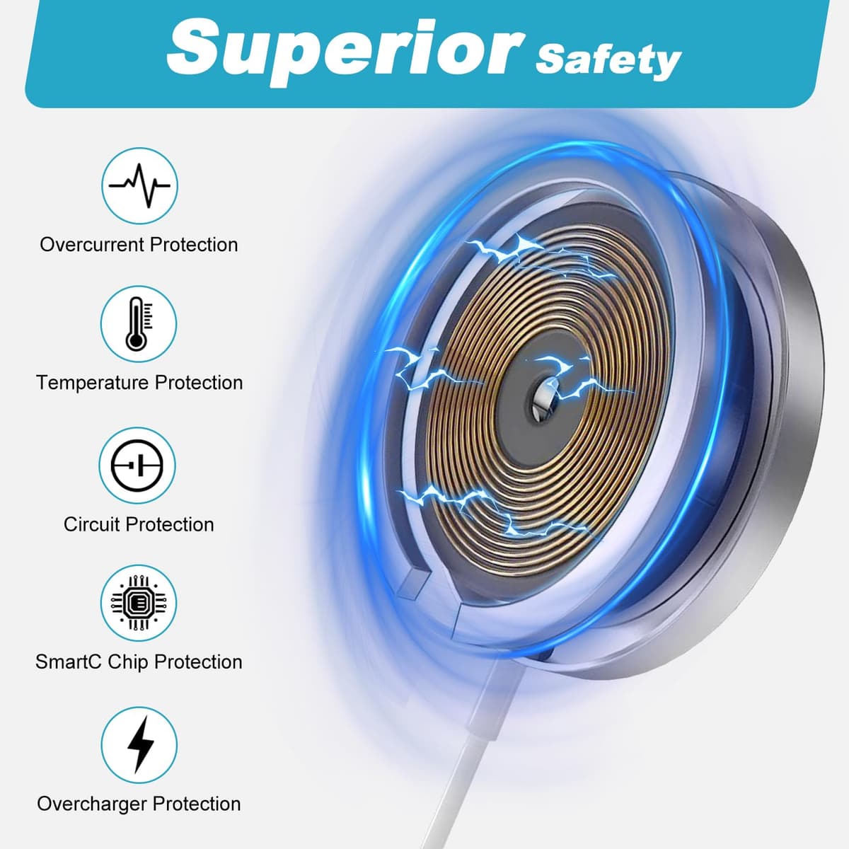 Încărcător Wireless MagSafe pentru iPhone & AirPods – 2M Stație Încărcare Rapidă