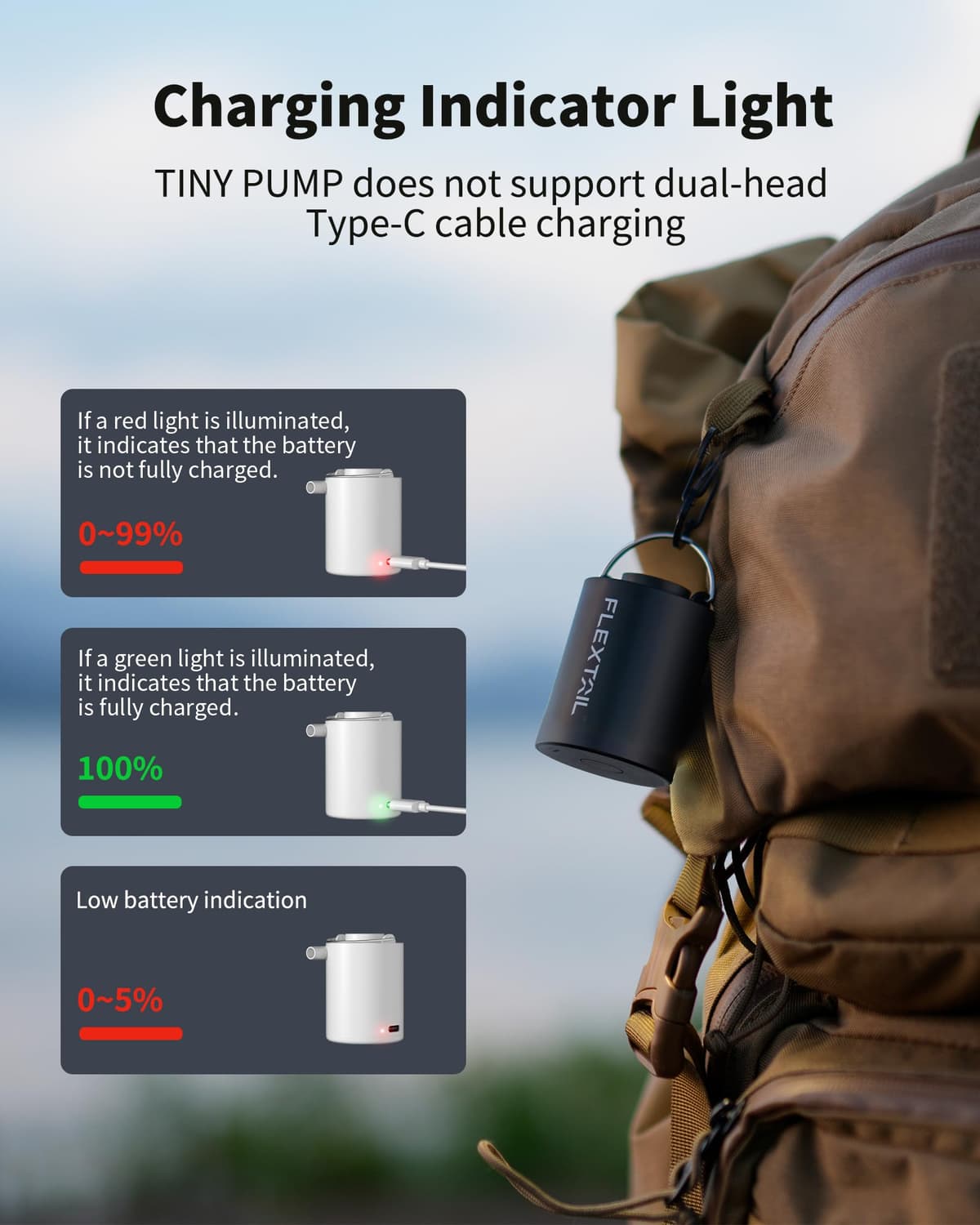 FLEXTAILGEAR Mini Pompă Electrică Aer 4 kPa Reîncărcabilă pentru Umflat Saltele Aer – Alb