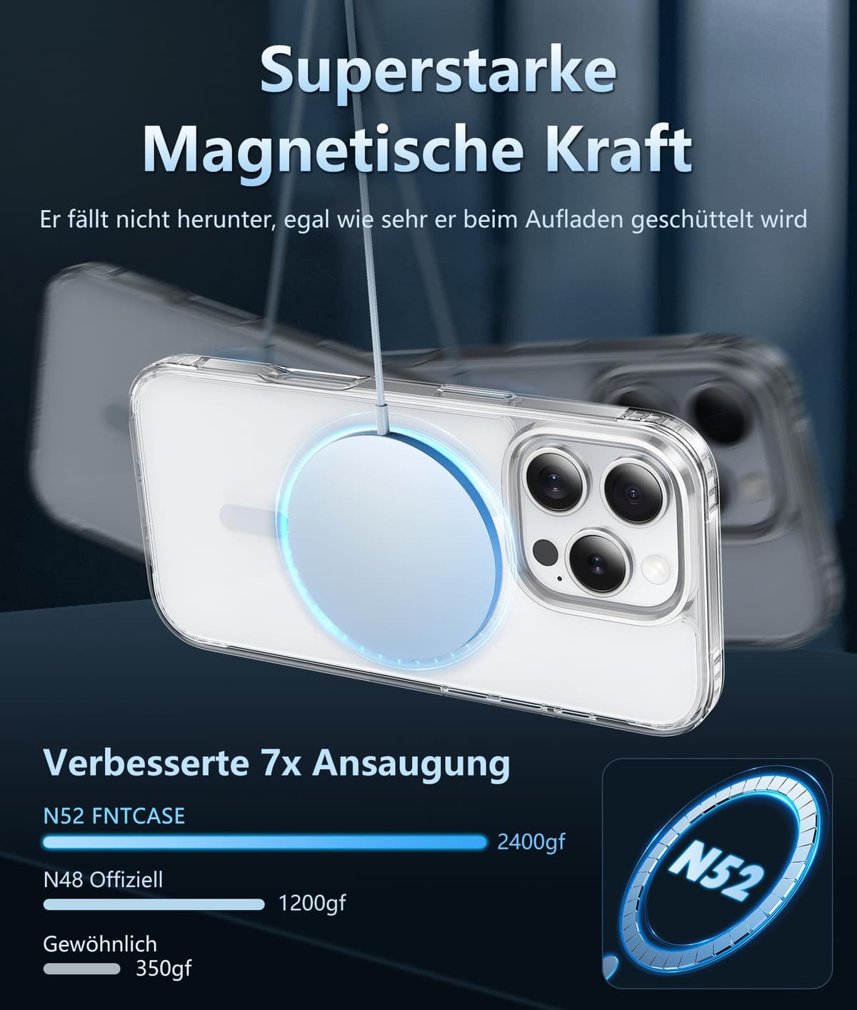 FNTCASE iPhone 16 Pro Husă: Husă Clară iPhone 16 Pro - Grad Militar Magnetică - Protecție Căderi - Anti-Îngălbenire - Robustă