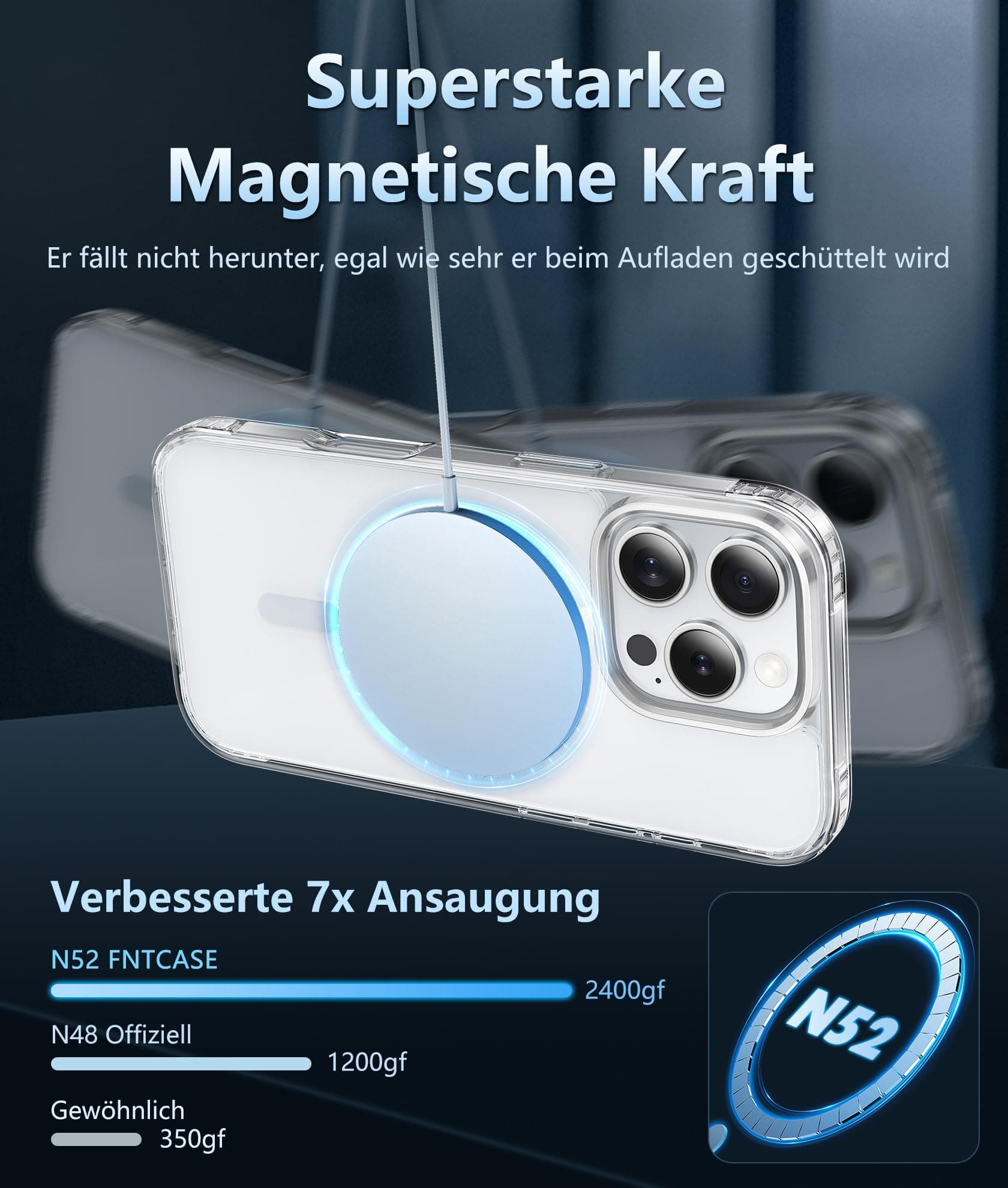 Husă FNTCASE iPhone 16 Pro transparentă militară magnetică anti-șoc MagSafe protecție grade