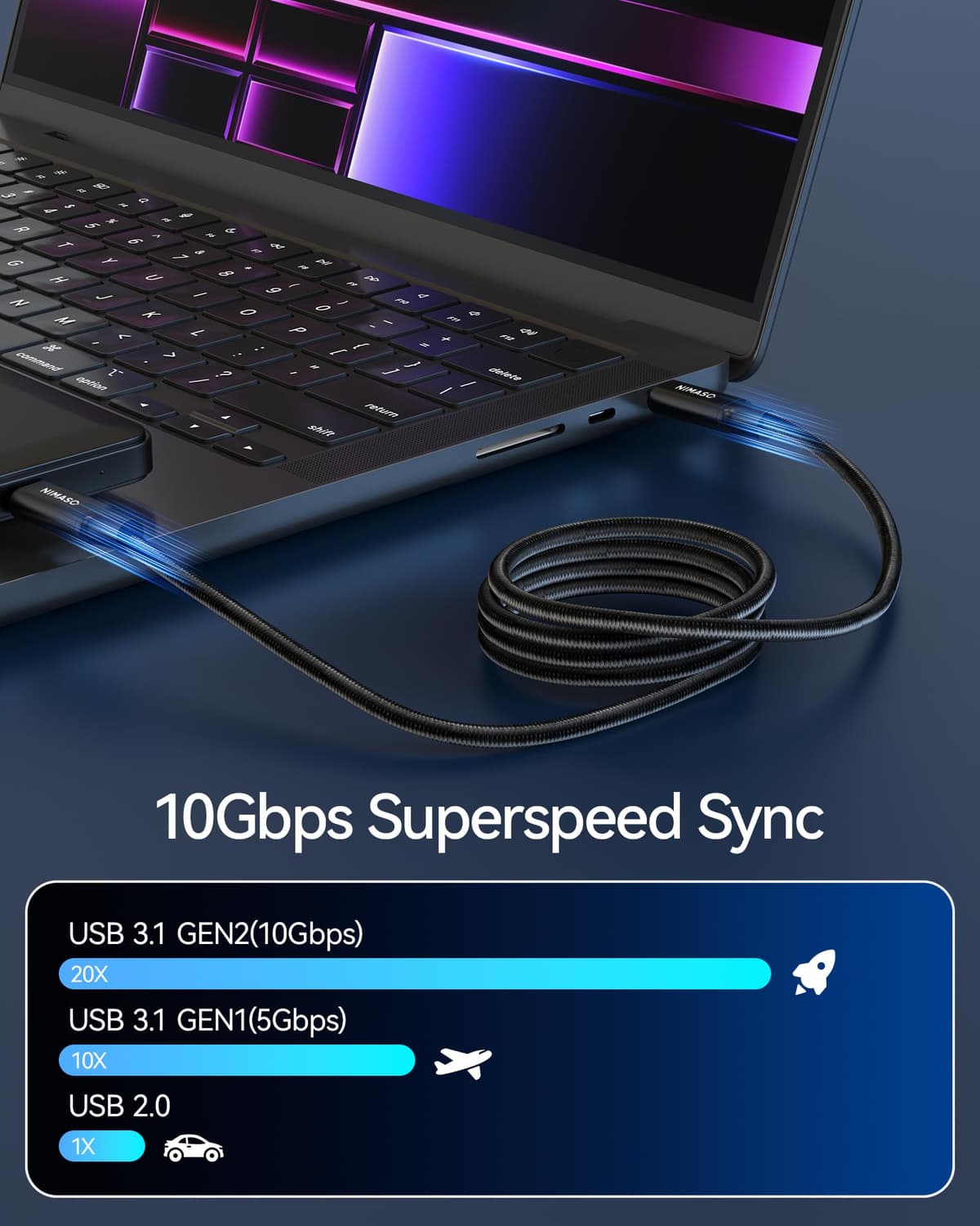 Cablu USB C la USB C 3.1 Gen 2 Încărcare Rapidă 10 Gbps – 1M