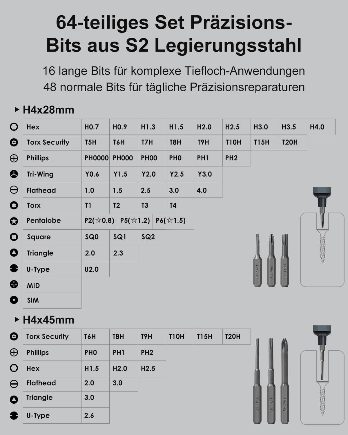 STREBITO set șurubelniță electrică mini 70-în-1 fără fir - 64 vârfuri S2, 5 setări cuplu, 4 LED-uri