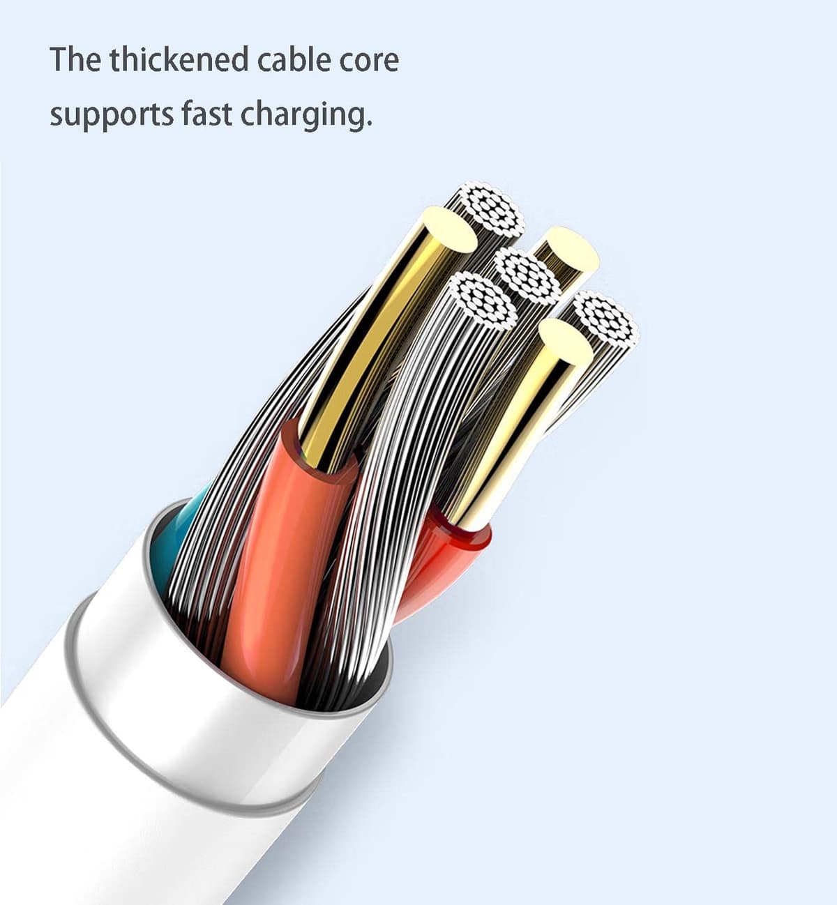 Set 2 cabluri 120W Turbo compatibile Xiaomi Redmi Note 14 13 12 11 8 9 Pro (1.5m, alb)