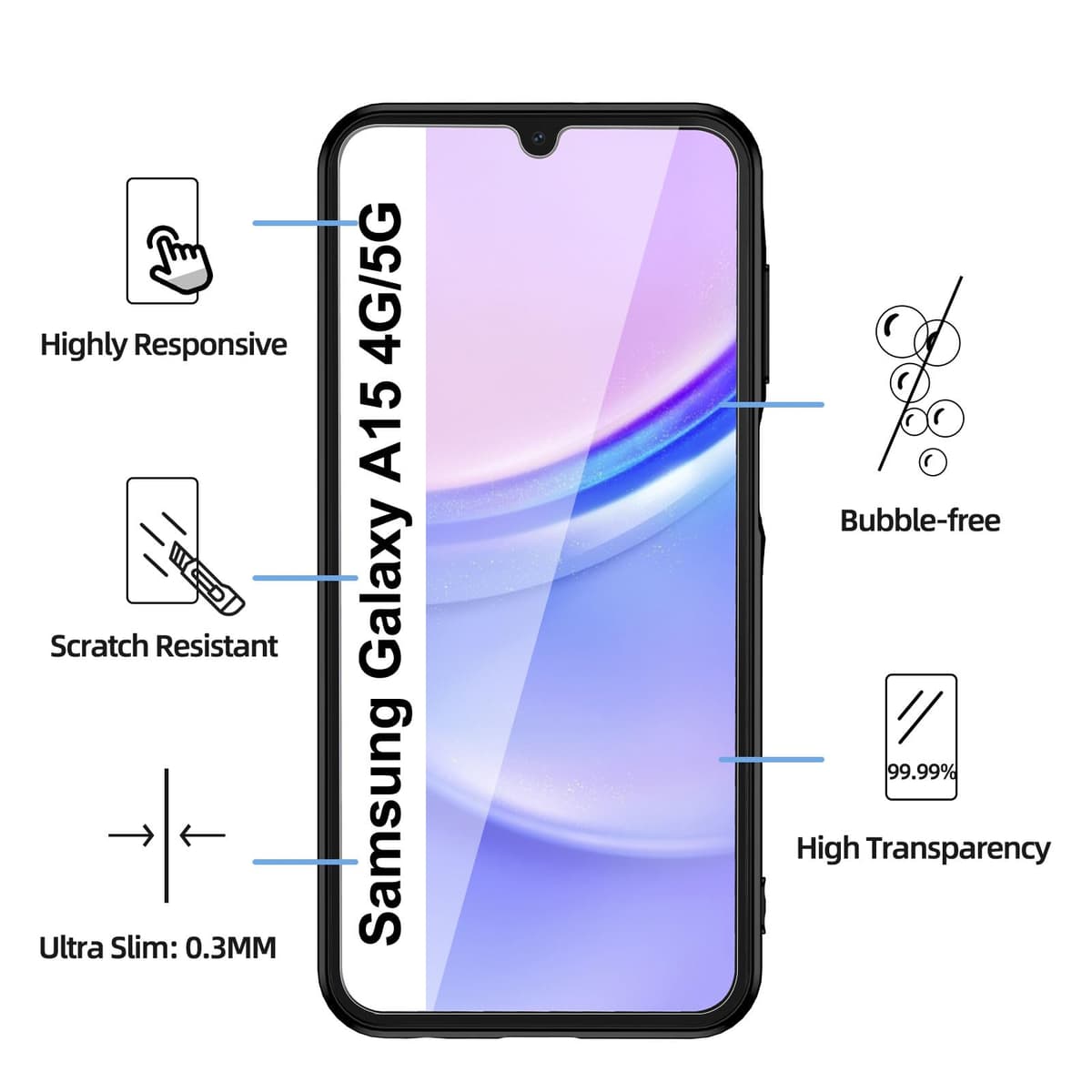 NEW'C husă Samsung Galaxy A15 5G silicon ultra subțire negru și 2× sticlă călită Galaxy A15 5G folie protecție