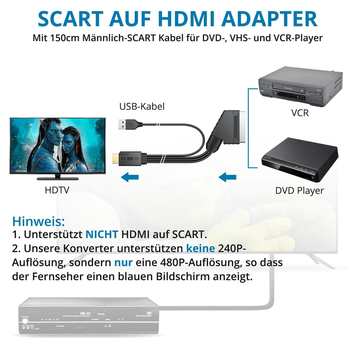 Convertor RCA la HDMI 1080P cu Cablu Scart 150cm, Adaptor AV la HDMI pentru HDTV – Negru