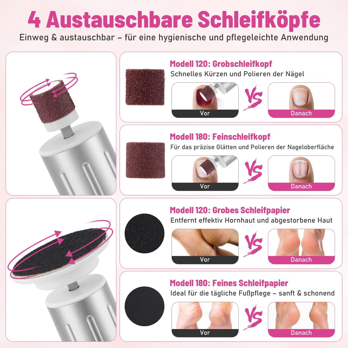 Dispozitiv electric îndepărtare bătături 3-în-1 reîncărcabil îngrijire picioare – alb