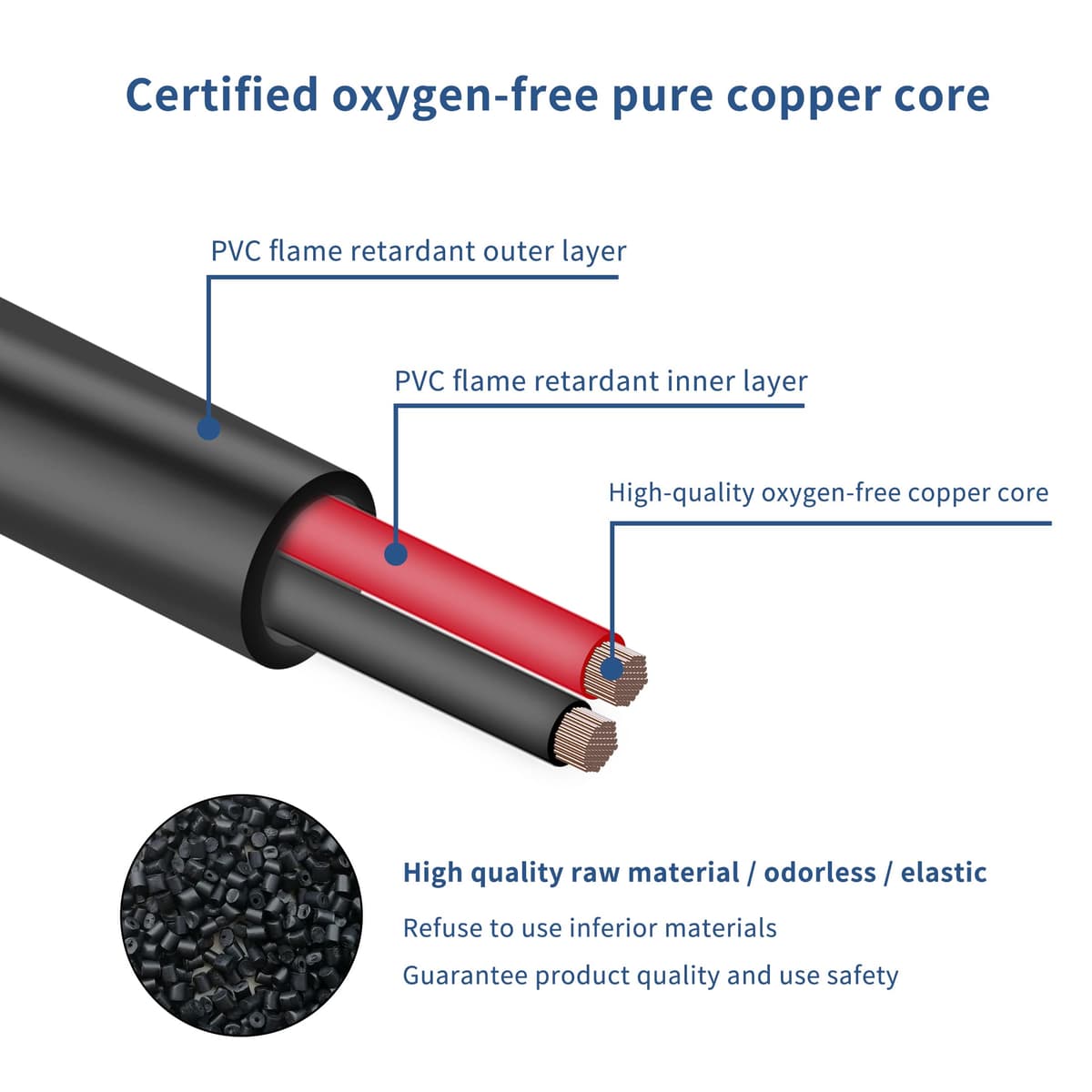 YACSEJAO cablu control USB la RJ50
