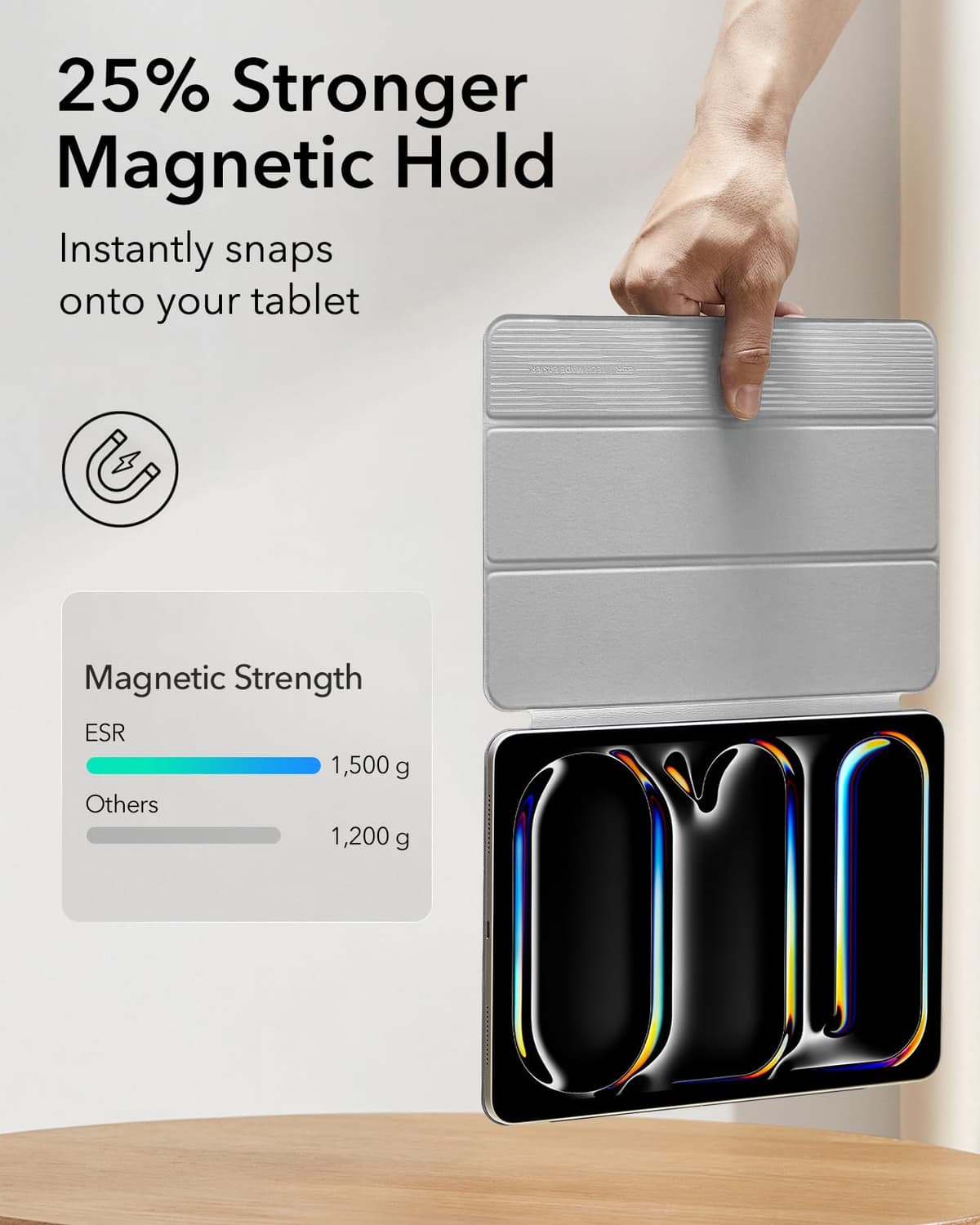 Husă iPad Pro 11-inch Subțire Trifold Magnetic Stand Protecție Robustă – Gri