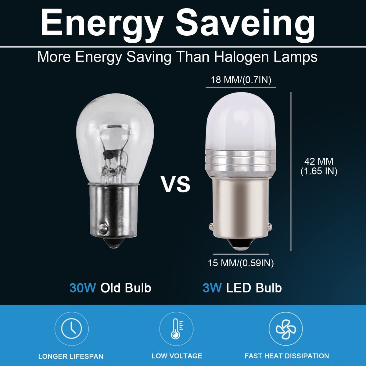 Bsxywa Bec 1156 Lumină Albă 6000K, pentru Exterior/Interior, Iluminat Peisaj, etc. Nu pentru mașini. (2 Bucăți)