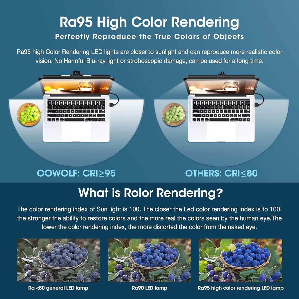 OOWOLF lampă monitor laptop design original exclusiv, dublă lumină USB 33cm reglabilă cu memorie