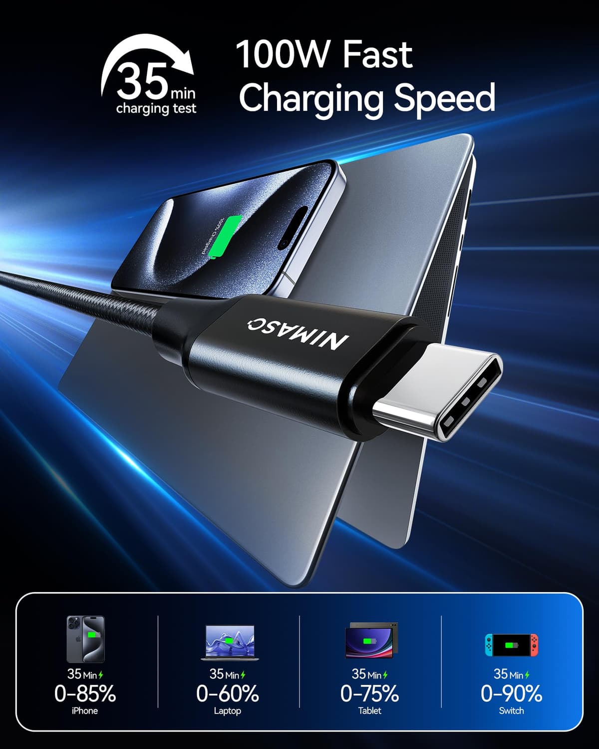 Cablu USB C la USB C 3.1 Gen 2 Încărcare Rapidă 10 Gbps – 1M