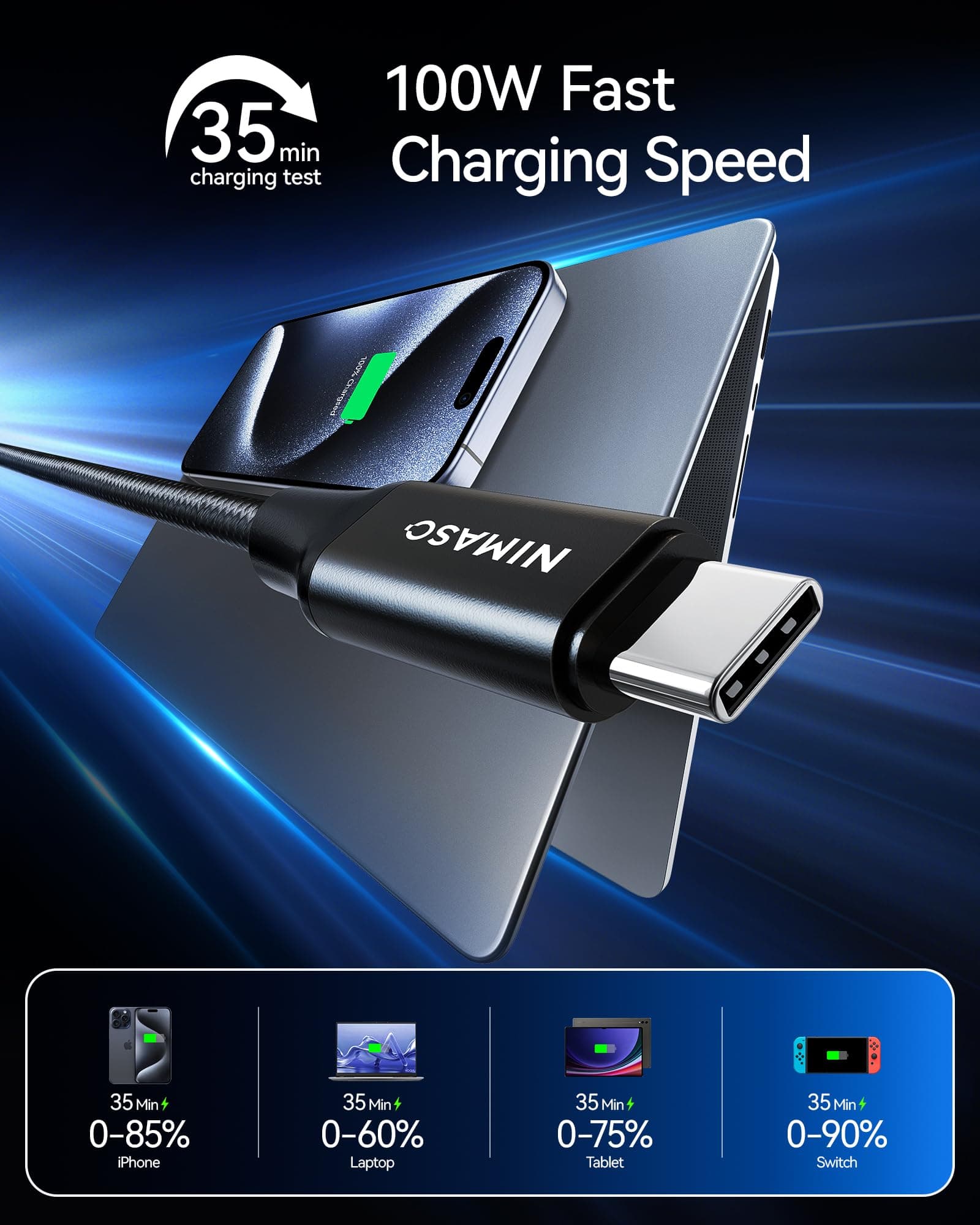 Cablu USB-C la USB-C Nimaso 3.1 Gen 2 încărcare rapidă transfer 10Gbps 1M premium