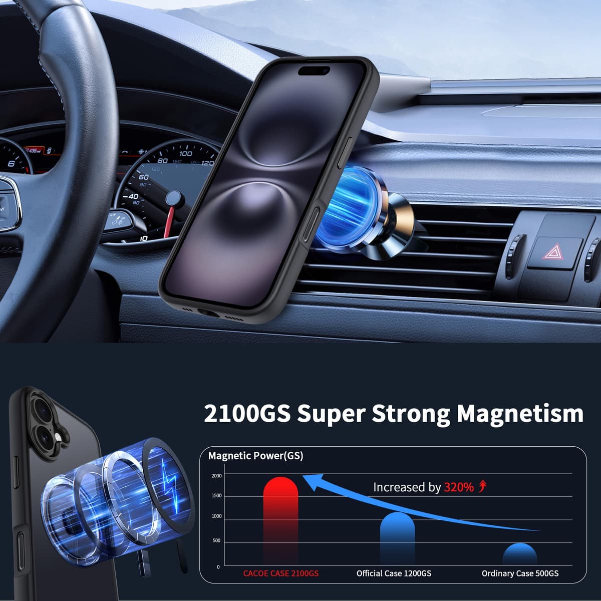 iPhone 16 Husă cu Protecție Cameră MagSafe Rezistentă Șocuri Magnetică Spate – Translucidă