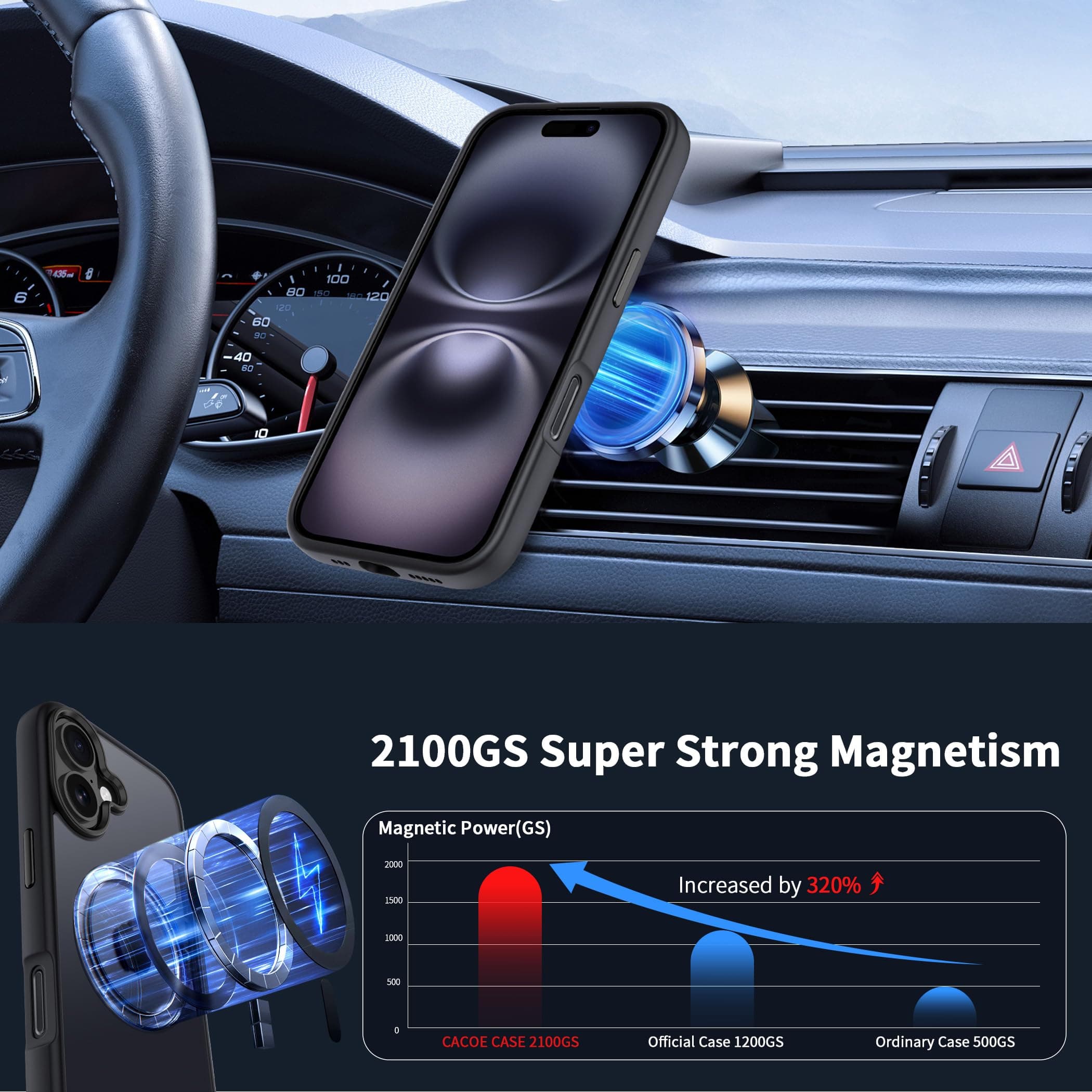 Husă CACOE iPhone 16 protecție cameră glisantă MagSafe anti-șoc magnetic spate transparent