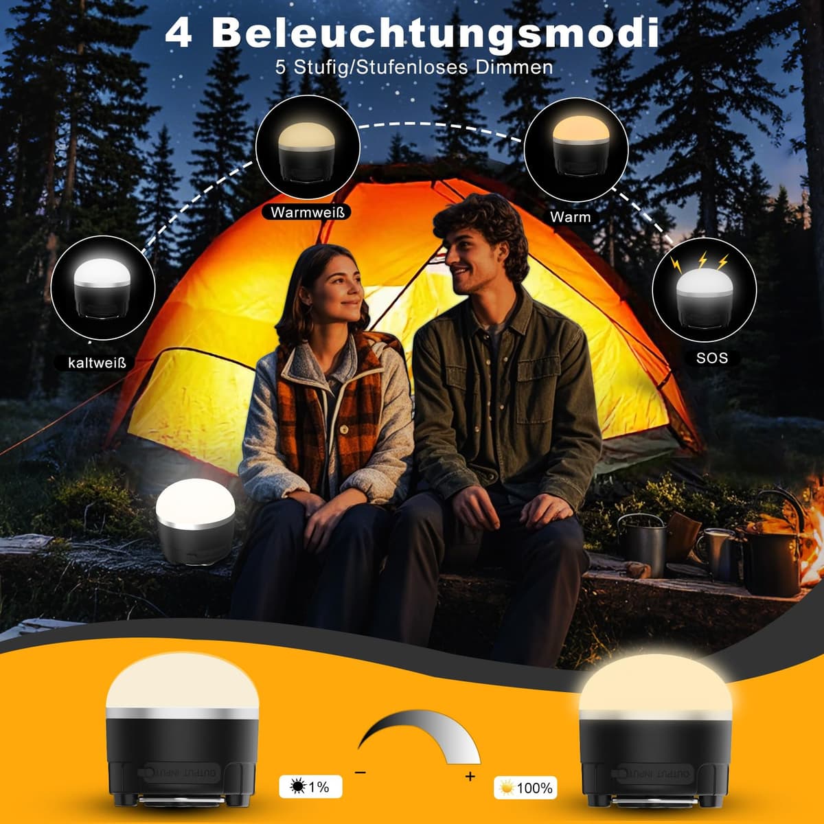 Lampă LED Camping Reîncărcabilă - Lampă Portabilă Cort cu Baterie 4000mAh, 3 Moduri Lumină, Bază Magnetică, IP65 Rezistentă la Apă