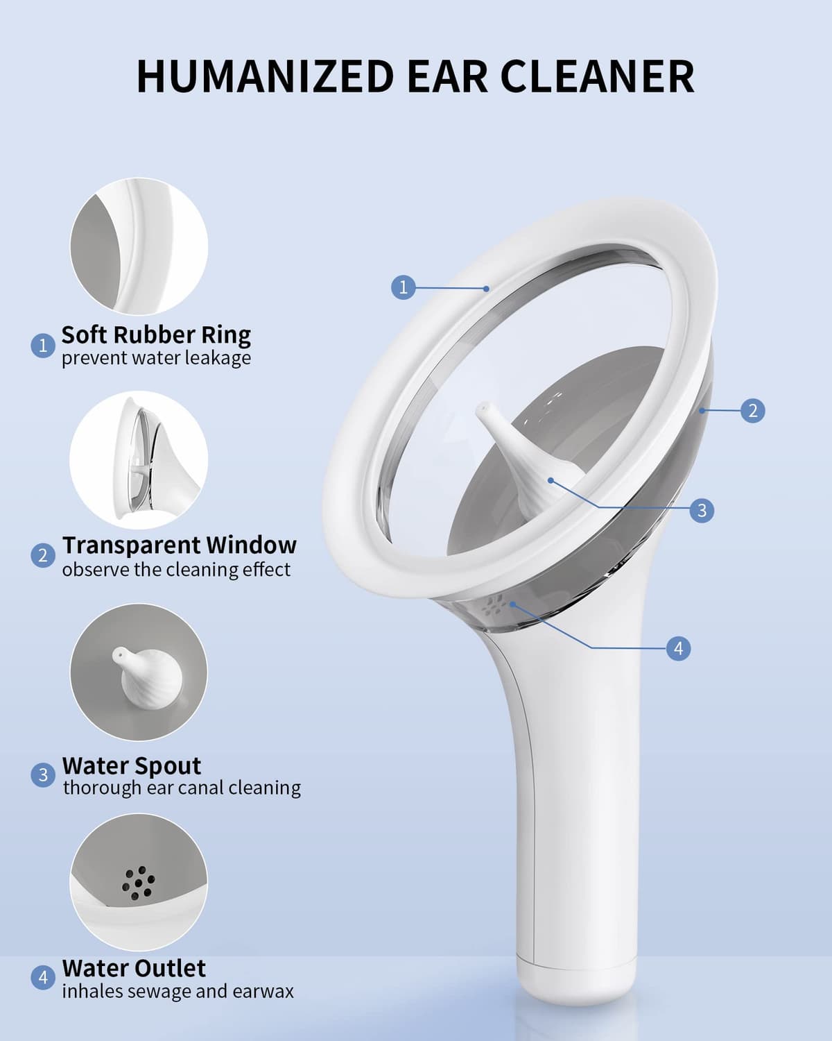 KAUGIC dispozitiv îndepărtare cerumen curățare urechi electric 4 moduri rezervor integrat