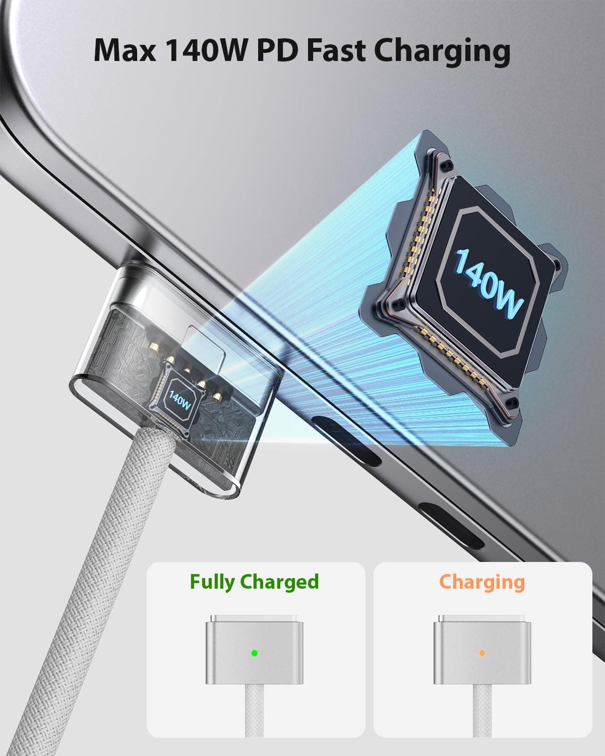 BOUTOP Cablu USB C la Mag-Safe 3 140W PD încărcare rapidă MacBook Pro/Air M1/M2/M3 2M