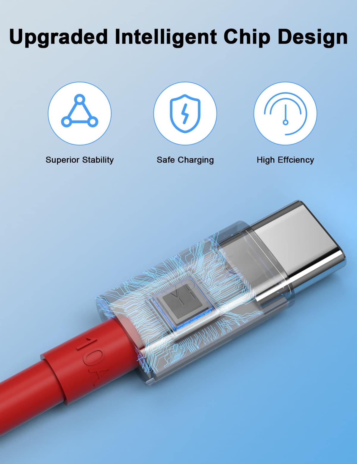 Cablu încărcare USB-C 10A 80W încărcare rapidă OnePlus 15 13 12 - negru 2M