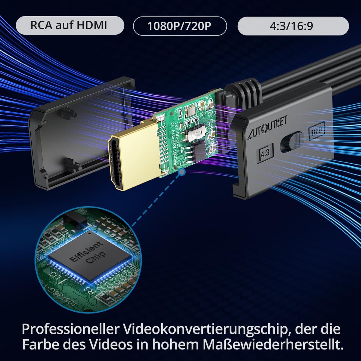 Convertor RCA la HDMI 1080P cu Cablu Scart 150cm, Adaptor AV la HDMI pentru HDTV – Negru