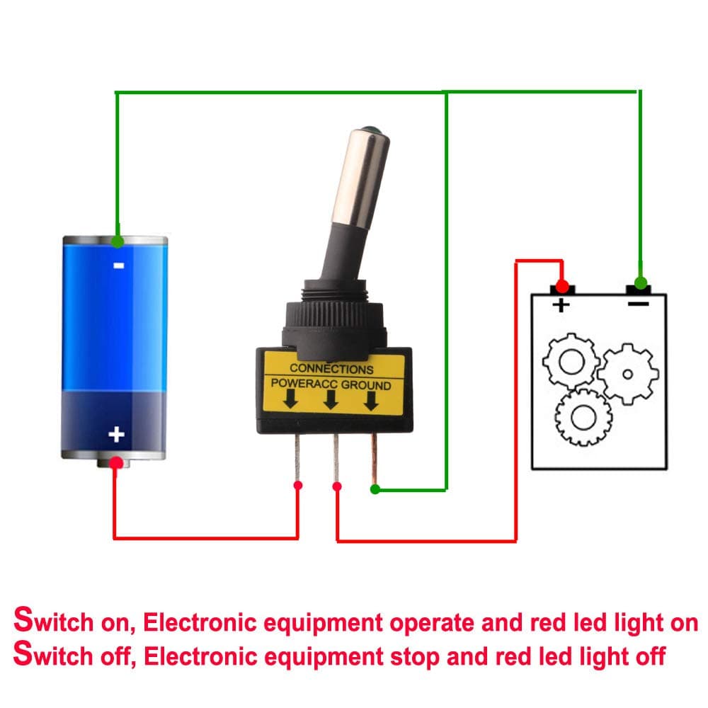 Set 6 întrerupătoare basculante auto cu lampă LED - albastru/roșu/verde