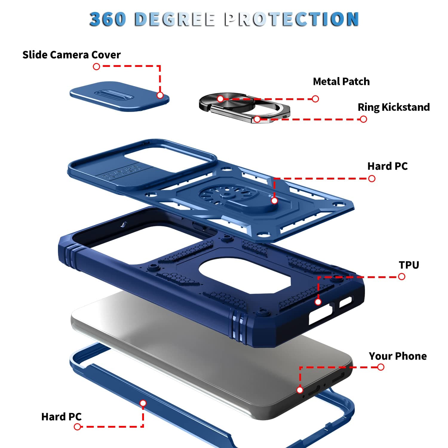 Husă Whyzshiyi Samsung S21 5G neagră stand rotativ 360° militar anti-șoc