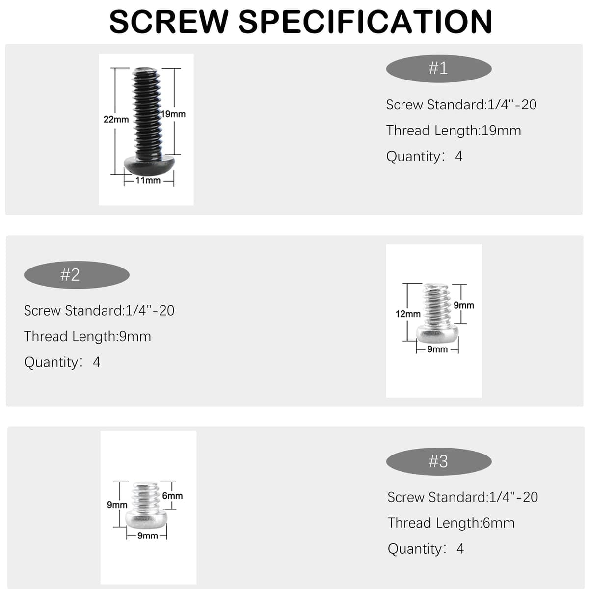 Șurub hexagonal 1/4"-20 inch pentru accesorii cage DSLR - 12 bucăți