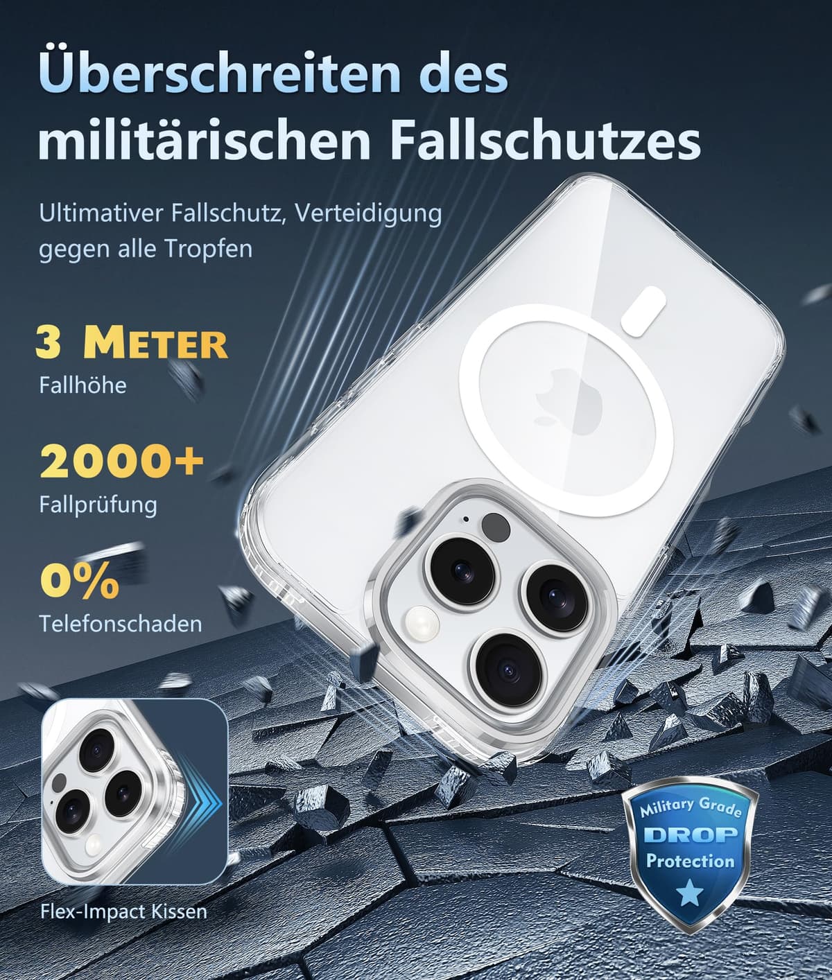 Husă iPhone 16 Pro cu Protecție Magnetică Militară – Transparent 6.3 inch