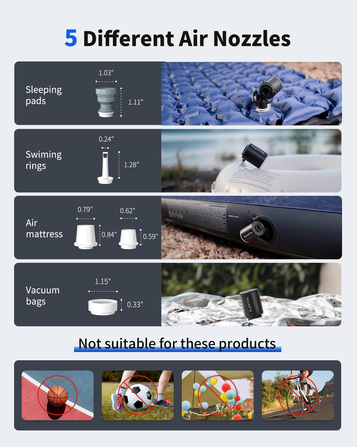 FLEXTAILGEAR Mini Pompă Electrică Aer 4 kPa Reîncărcabilă pentru Umflat Saltele Aer – Alb