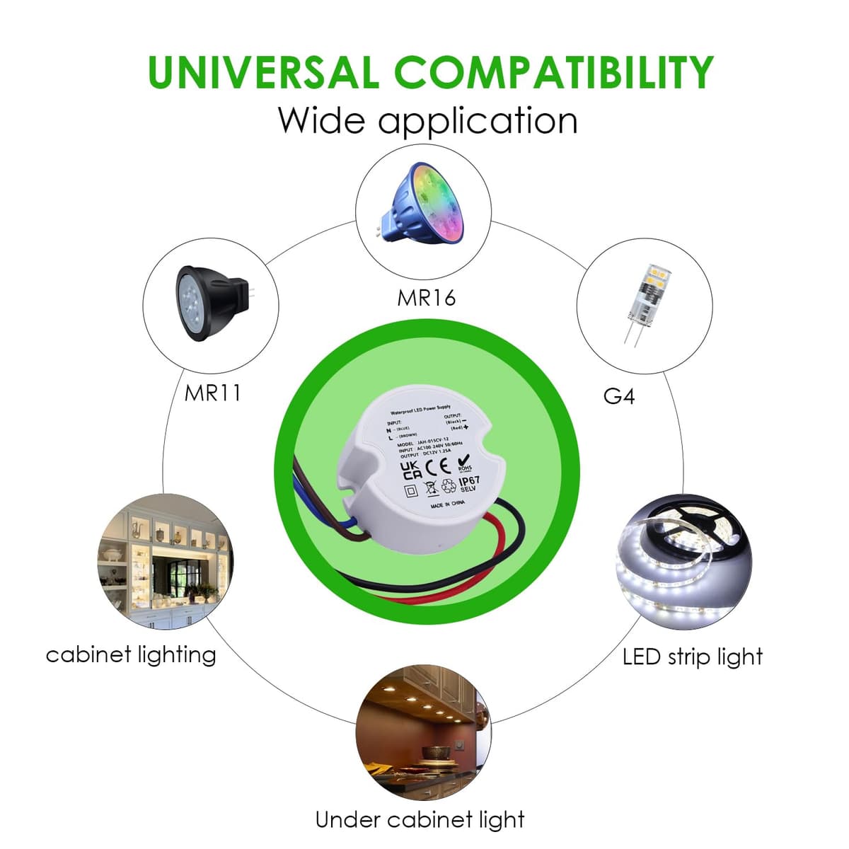 Noobibaba Transformator LED 12V Încastrat Mini, Rotund 12V 1.25A 15W, 230V la 12V IP67