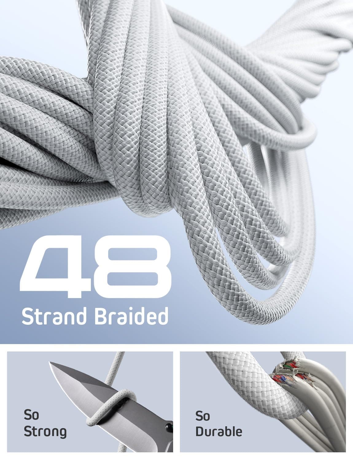 Cablu Încărcare USB C 3 Bucăți PD 3.0 Încărcare Rapidă Țesătură Nylon – 1M 2M 2M