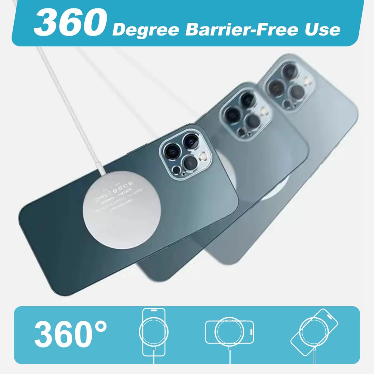 Încărcător Wireless MagSafe pentru iPhone & AirPods – 2M Stație Încărcare Rapidă