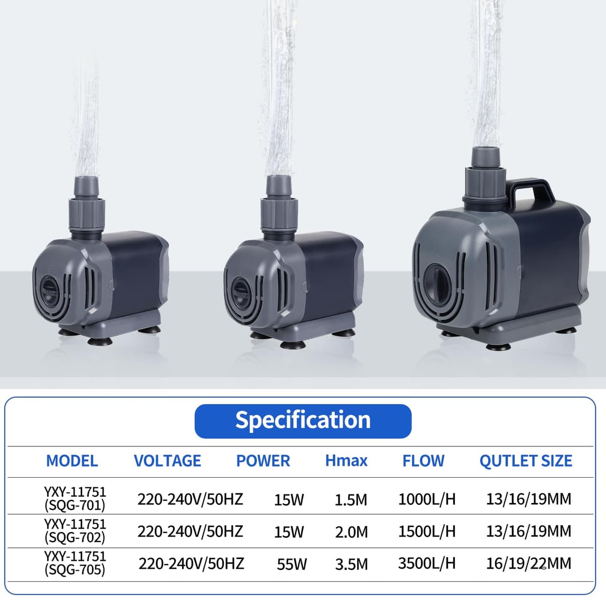 Pompă Submersibilă Acvariu 55W Ultra Silențioasă cu 3 Duze – 3500L/H